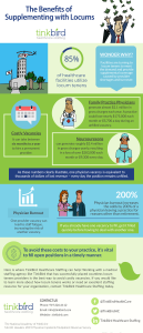 Infographic on the economics of locum tenens and the benefits to medical facilities